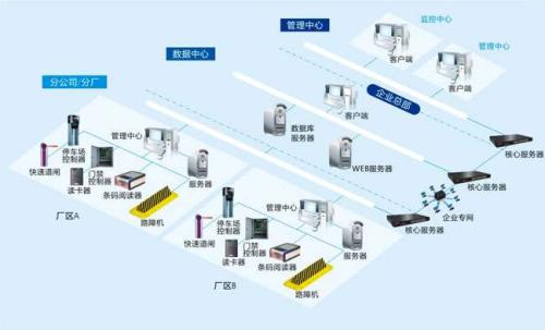 临汾兰山区食堂收费管理系统七号