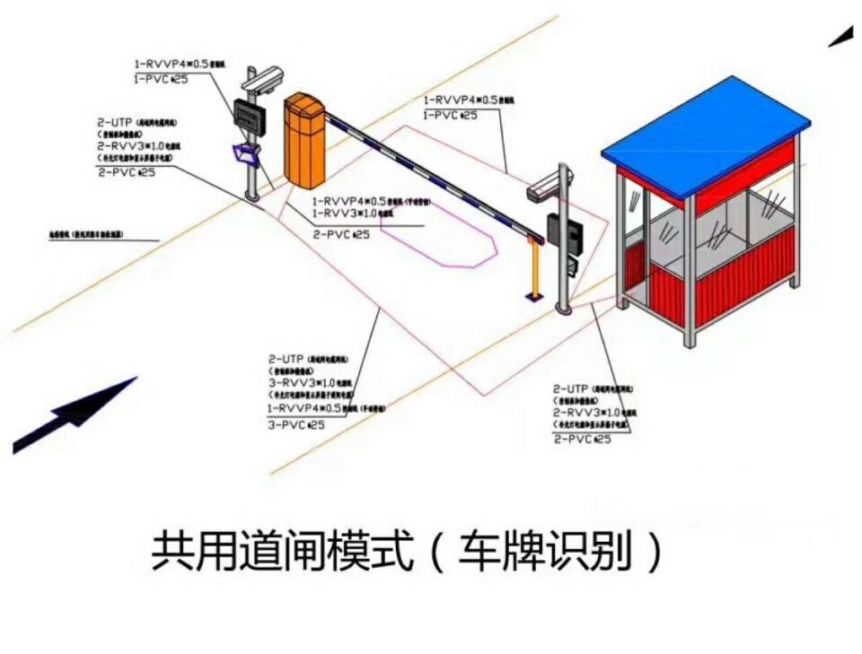 临汾兰山区单通道manbext登陆
系统施工